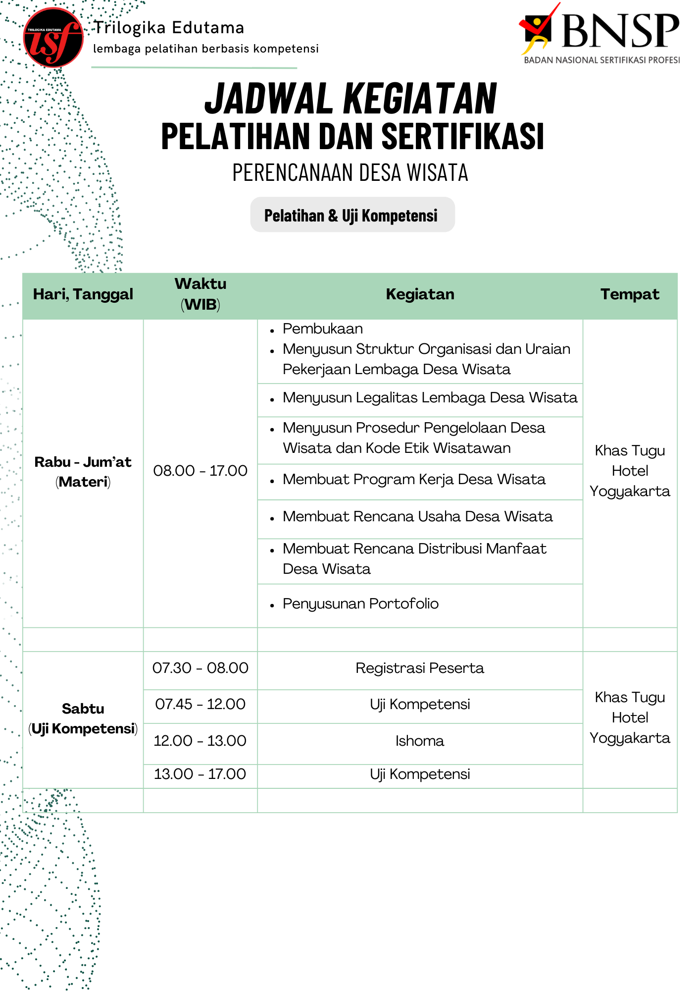 Rundown